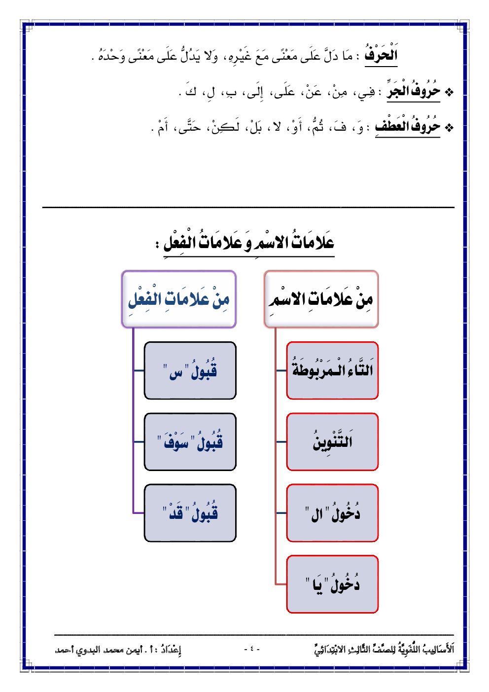 ورقة عمل درس أقسام الكلمة اللغة العربية الصف الثالث سراج 9462