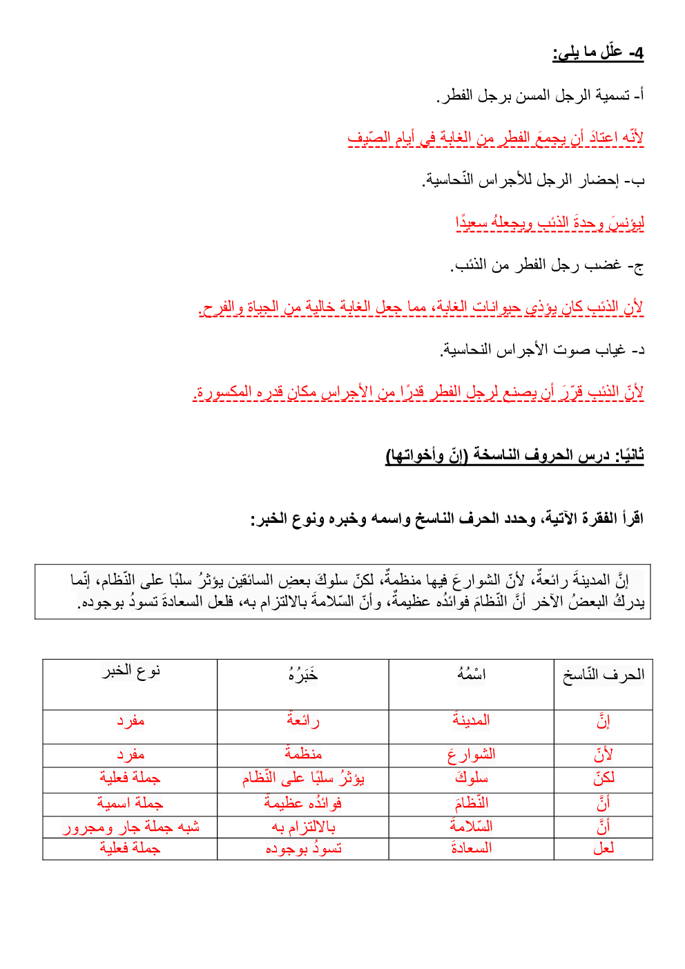 ورقة عمل درس صوت المحبة مع الحل سراج