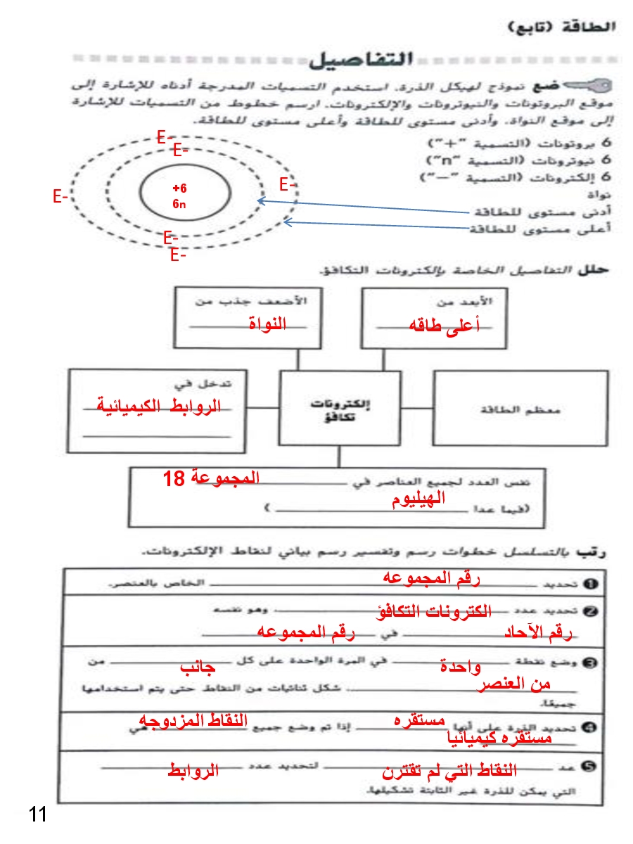 حل الوحدة الثانية دليل الانشطة التفاعلية علوم ثامن سراج