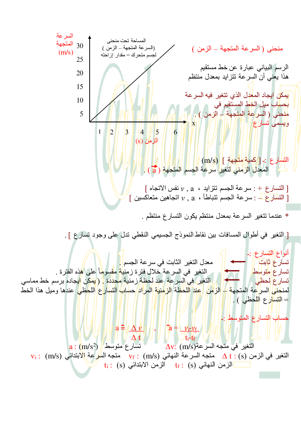 قاعدة طبيعية تجمع مشاهدات مترابطة لوصف ظاهرة طبيعية