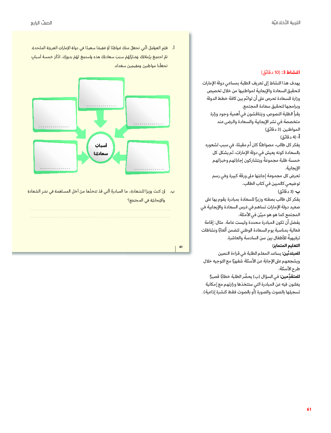 حل درس السعادة مفتاح الحياة التربية الأخلاقية الصف الرابع سراج 