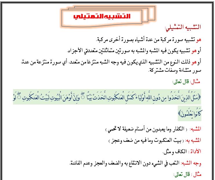 ملخص وأوراق عمل داعمة درس التشبيه التمثيلي اللغة العربية الصف الحادي