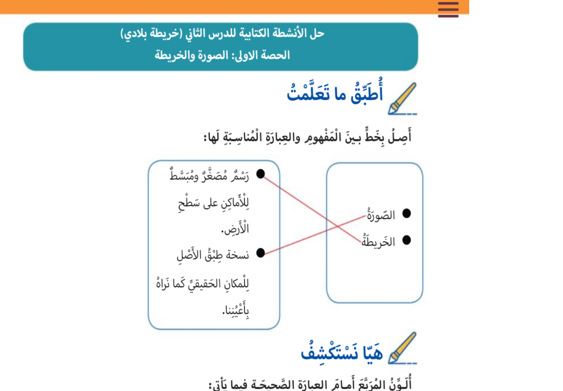 الخريطة هي رسم توضيحي لسطح الأرض أو جزءٍ منه.