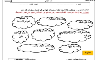 ورقة عمل درس فاطمة بنت محمد رضي الله عنها التربية الإسلامية الصف الثالث
