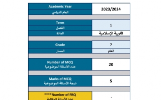 هيكل امتحان التربية الإسلامية الصف السابع الفصل الأول 2023-2024