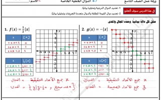 ورقة عمل درس الدوال الخطية الخاصة مع الحل الرياضيات الصف التاسع