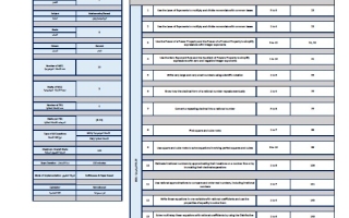 حل صفحات الهيكل الوزاري الرياضيات المتكاملة الصف الثامن
