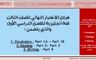 مراجعة الهيكل الوزاري اللغة الإنجليزية الصف الثالث