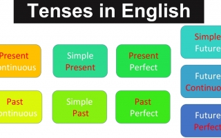 مراجعة Grammar اللغة الإنجليزية الصف السادس الفصل الأول