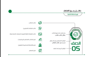 دليل المعلم اللغة العربية الصف الثامن الفصل الأول 2023-2024