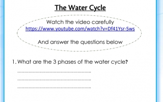 ورقة عمل The Water Cycle العلوم منهج انجليزي الصف السادس