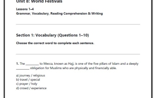 أوراق عمل Unit 8 World Festivals اللغة الإنجليزية الصف الثامن الفصل الثالث