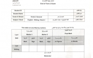 امتحان وزاري انجليزي للصف الثاني الفصل الثاني 2019