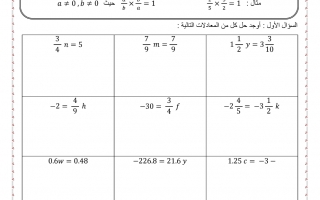 أوراق عمل وحدة المعادلات ذات المتغير الواحد رياضيات الصف الثامن