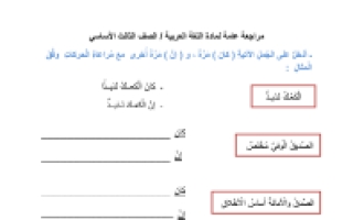 ورقة عمل درس (جملة كان - جملة إن) لغة عربية الصف الثالث