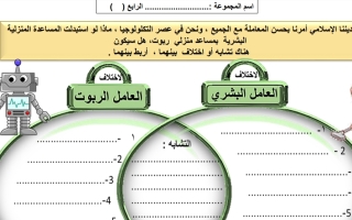 ورقة عمل درس حسن المعاملة التربية الإسلامية الصف الرابع