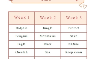 كلمات My Vocabulary List term 2 اللغة الإنجليزية الصف الثالث فصل ثاني