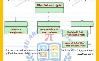 تدريبات على الأسئلة الكتابية الرياضيات المتكاملة الصف الثاني عشر عام