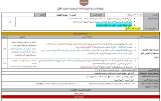 الخطة الدرسية اليومية الوحدة الثامنة القياس والوقت الرياضيات المتكاملة الصف الأول الفصل الثالث