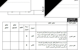 امتحان نهائي النموذج الأول اللغة العربية الصف الثاني الفصل الدراسي الثالث 2025-2026