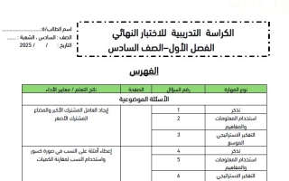 مراجعة Final Revision اللغة الإنجليزية الصف السادس