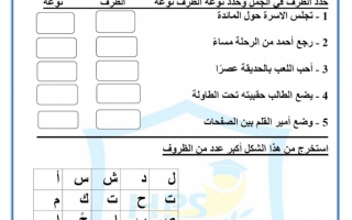 ورقة عمل مع الحل درس ظرف الزمان والمكان لغة عربية الصف الثاني - نموذج 2