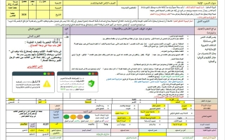 الخطة الدرسية اليومية درس الإمية اللغة العربية الصف الثامن الفصل الثالث
