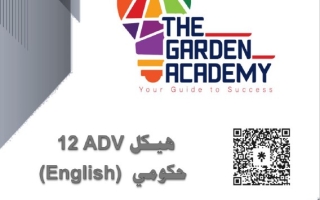 تدريبات حسب الهيكل الوزاري الفيزياء الصف الثاني عشر متقدم