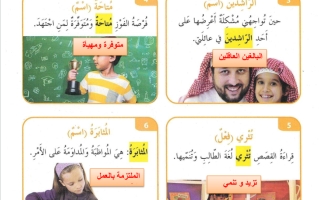 حل درس فكر في حياتك لغة عربية صف ثالث