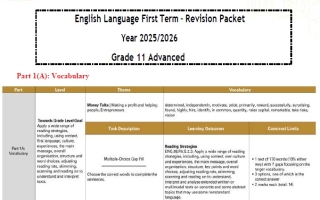 نموذج تدريبي حسب الهيكل الوزاري اللغة الإنجليزية الصف الحادي عشر