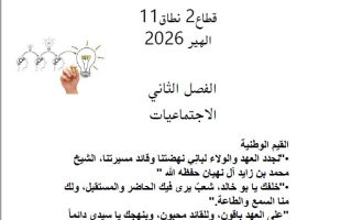أوراق عمل المستوى الأول الدراسات الإجتماعية والتربية الوطنية الصف الخامس الفصل الثاني