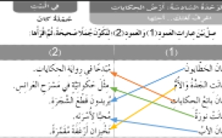 حل درس جملة كان لغة عربية للصف الثالث فصل ثالث