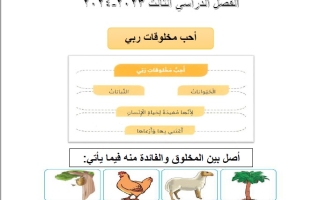 مراجعة الاختبار التكويني الأول التربية الإسلامية الصف الأول الفصل الثالث
