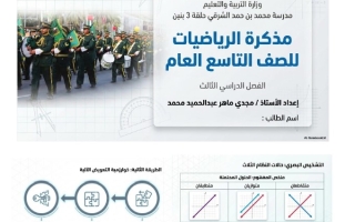 أوراق عمل مذكرة الرياضيات المتكاملة الصف التاسع عام الفصل الثالث