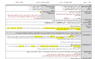 الخطة الدرسية اليومية خواص عملية الجمع الرياضيات المتكاملة الصف الثاني