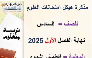 مذكرة الأسئلة الاختبارية حسب الهيكل العلوم المتكاملة الصف السادس