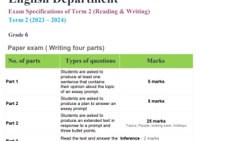 مواصفات هيكل امتحان Exam Specifications اللغة الإنجليزية الصف السادس الفصل الثاني 2023-2024