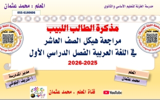 مراجعة الهيكل الوزاري اللغة العربية الصف العاشر