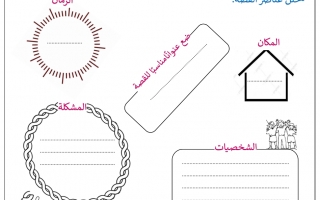 ورقة عمل تحليل عناصر القصة لغة عربية الصف الثاني