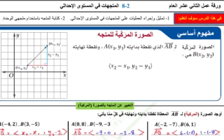 أوراق عمل مع الحل درس المتجهات في المستوى الاحداثي رياضيات الصف الثاني عشر عام