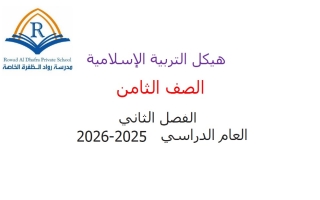 حل صفحات الهيكل الوزاري التربية الإسلامية الصف الثامن الفصل الثاني