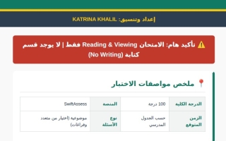 دليل شامل للامتحان النهائي اللغة الإنجليزية الصف الحادي عشر متقدم الفصل الثالث