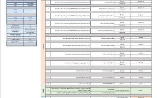 Writing Midterm Exam اللغة الإنجليزية الصف التاسع عام
