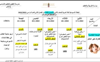 الخطة الاسبوعية الاسبوع الثالث اللغة العربية الصف الثاني