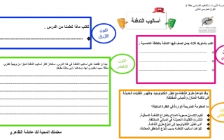 ورقة عمل درس أساليب التدفئة لغة عربية الصف السابع