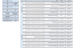 هيكل امتحان اللغة العربية الصف الرابع الفصل الدراسي الأول 2025-2026
