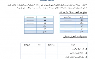 مذكرة مراجعة لغة عربية الصف الثامن الفصل الأول