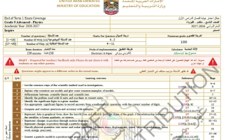هيكل الاختبار النهائي انسباير فيزياء الصف التاسع متقدم الفصل الأول 2026-2027