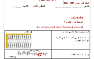 حل ورقة عمل الضرب في 3 الرياضيات المتكاملة الصف الثالث الفصل الثاني