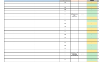 الخطة الفصلية الرياضيات المتكاملة الصف السادس الفصل الدراسي الثاني 2025-2026